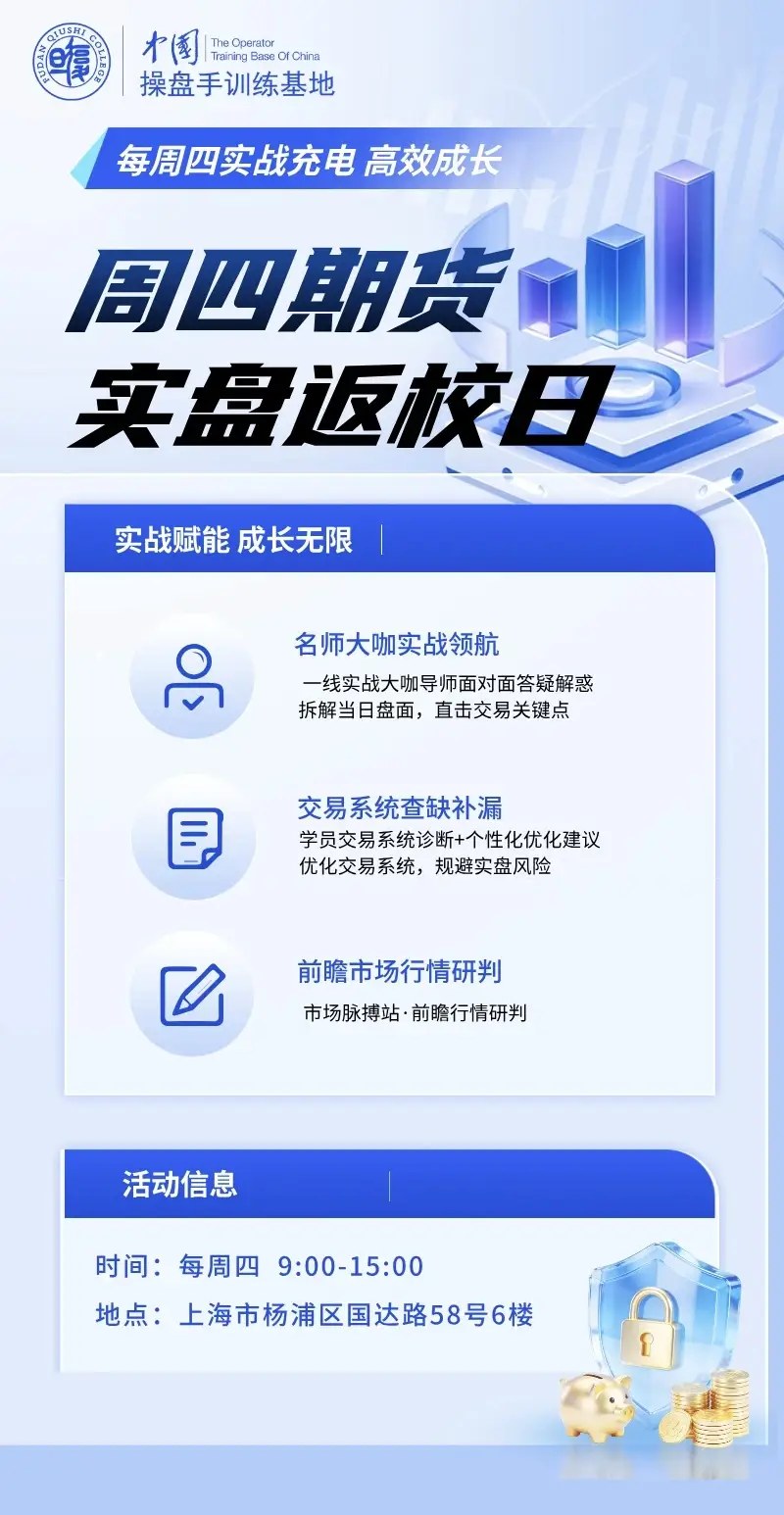 操盘手训练基地周四期货实盘返校日安排:每周四9:00-15:00上海开课,围绕答疑解惑、系统优化与前瞻研判