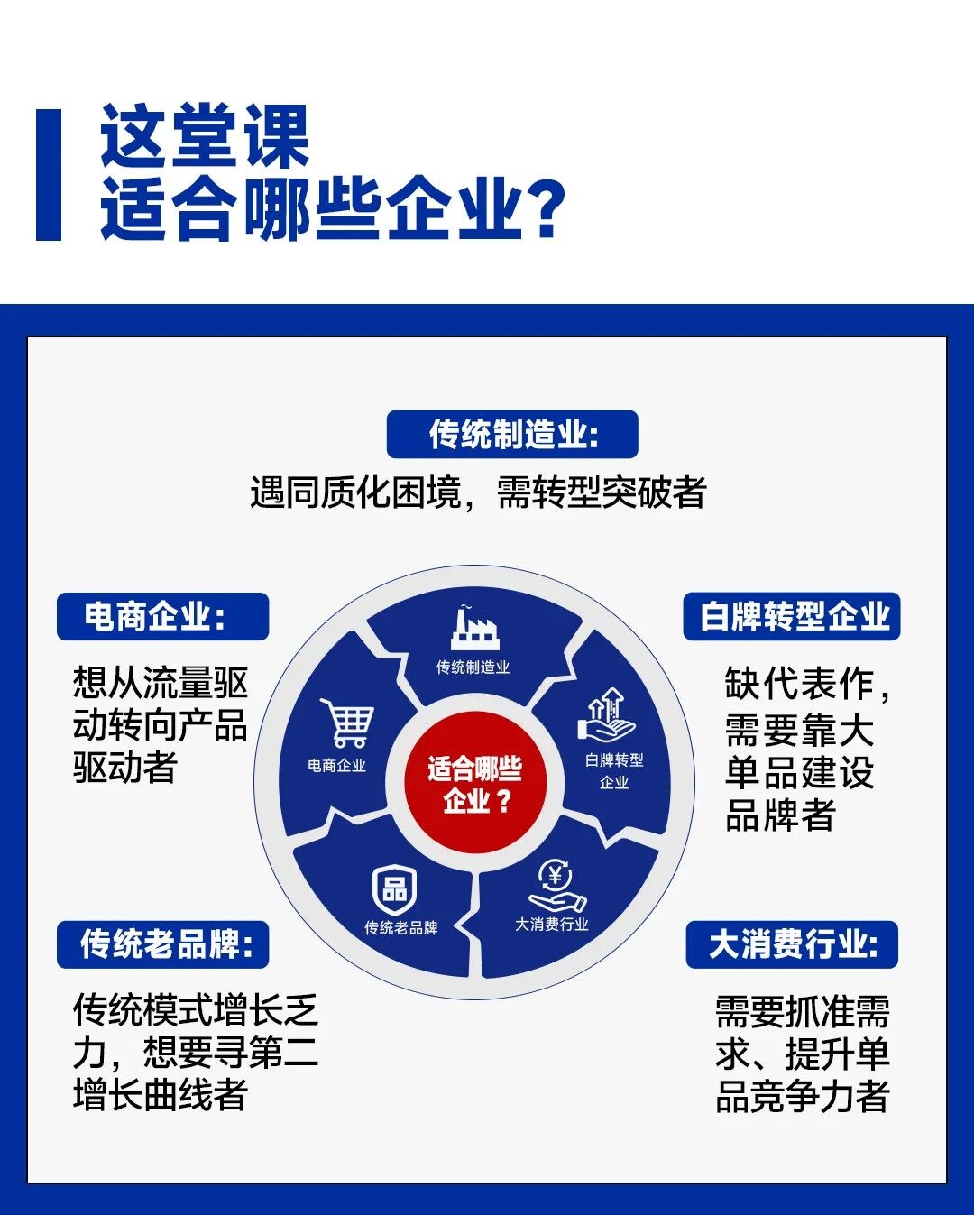 金错刀《战略大单品增长系统》杭州开课:7月24日-25日拆解唯一性、带动性与长期增长逻辑