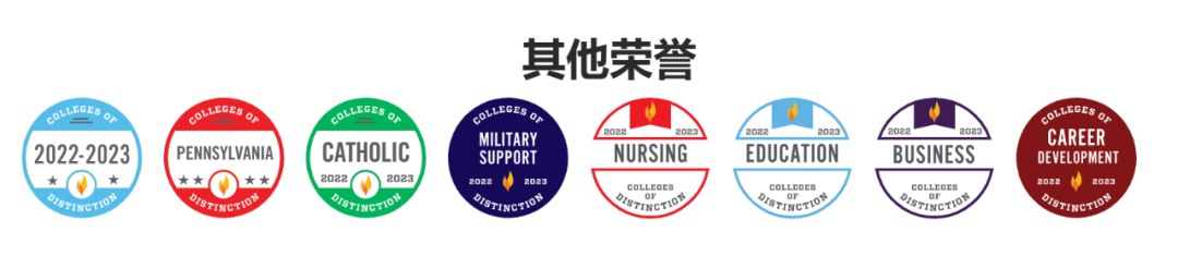 玛丽伍德大学14期班招生解读：排名上升之外，这所百年名校还有哪些吸引力？