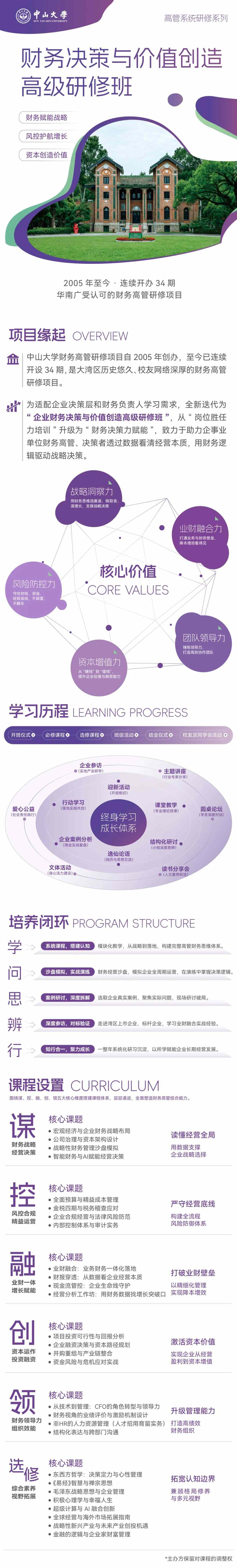 中山大学财务决策与价值创造高级研修班解析：从战略洞察到资本增值，重塑财务高管决策力