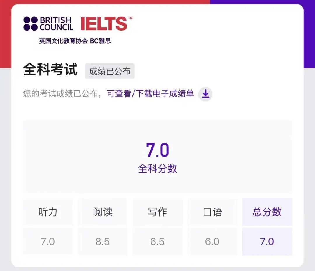 雅思5分到7分怎么做到？北理工学姐4周提分复盘：沉浸式备考为什么能把卡分期真正拉开