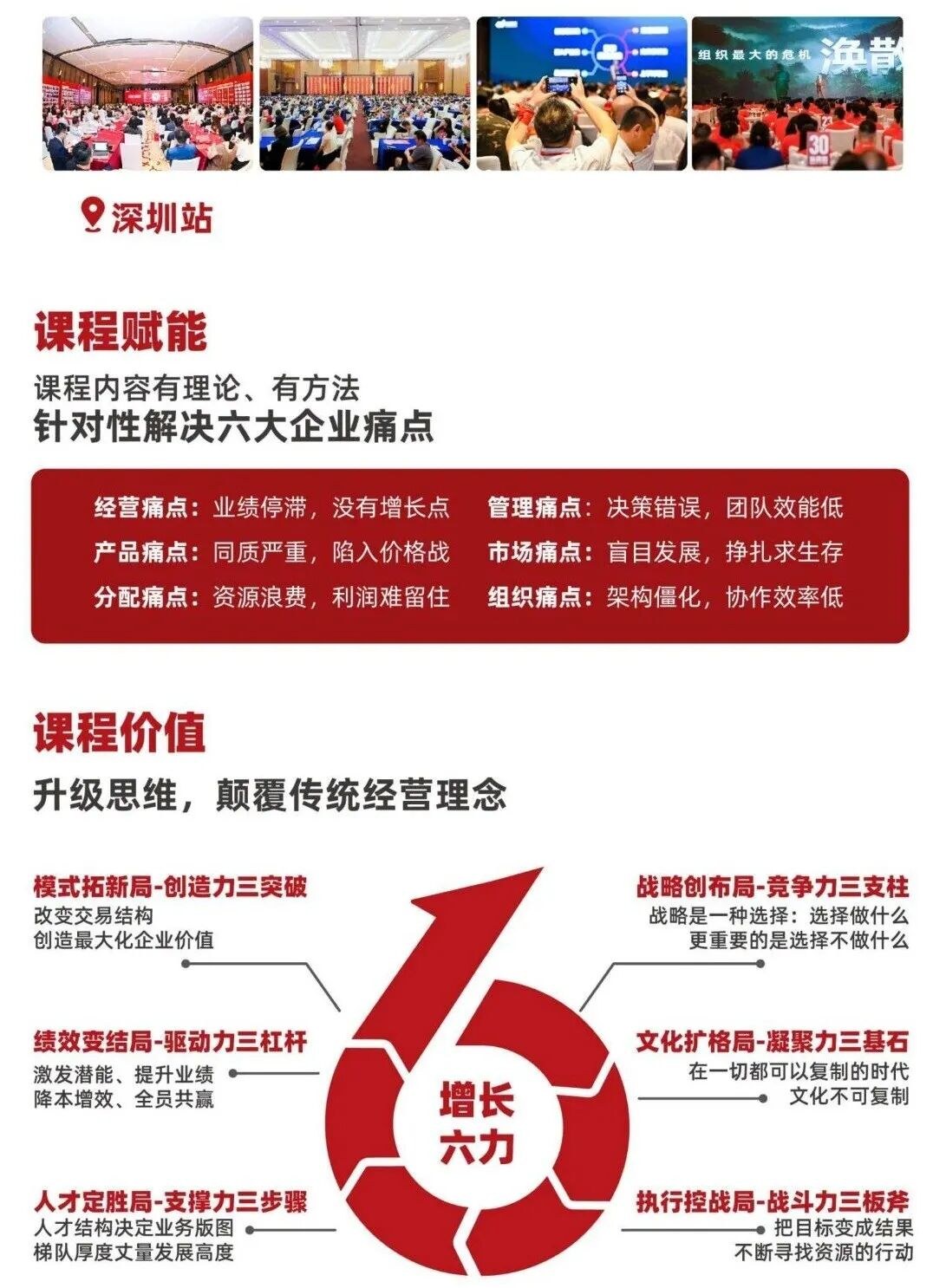 王笑菲领衔中旭教育《增长破局》成都站8月15日-18日开课:四天三晚拆解企业持续增长路径