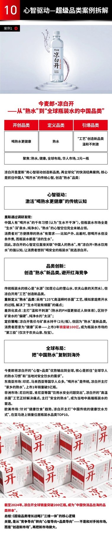 贺斌主讲：里斯《超级品类增长战略》深圳站8月13日-15日开课