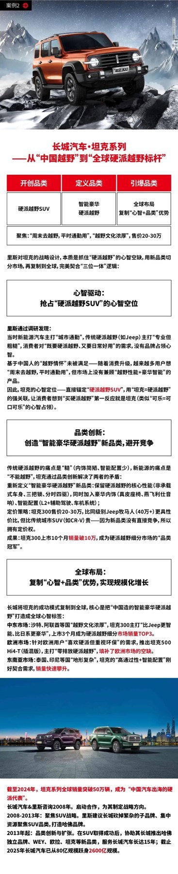 贺斌主讲：里斯《超级品类增长战略》深圳站8月13日-15日开课