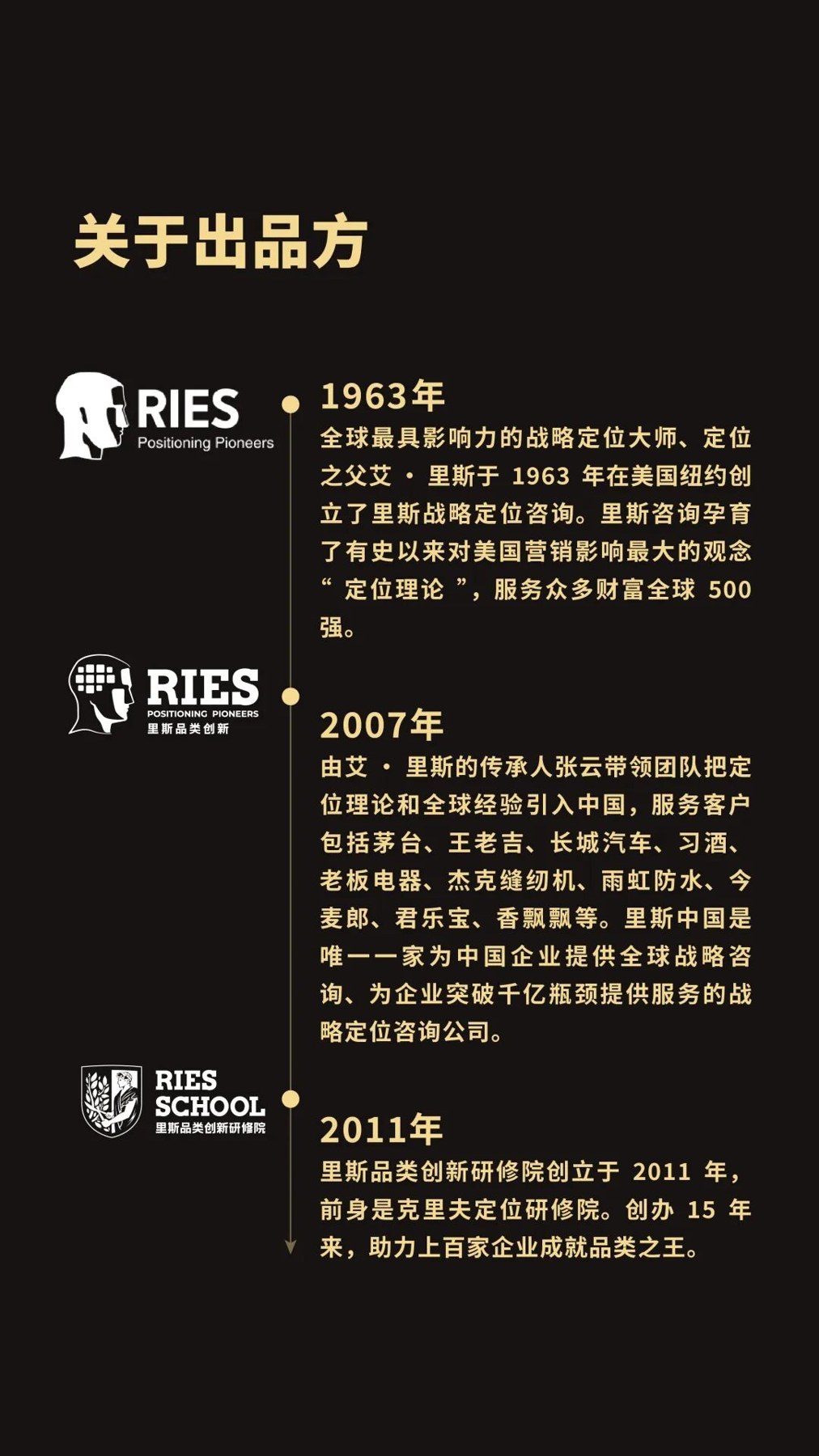 贺斌、李奕龙、高涌辅导：里斯《品类之王落地班》第119期杭州站7月26日-28日开课