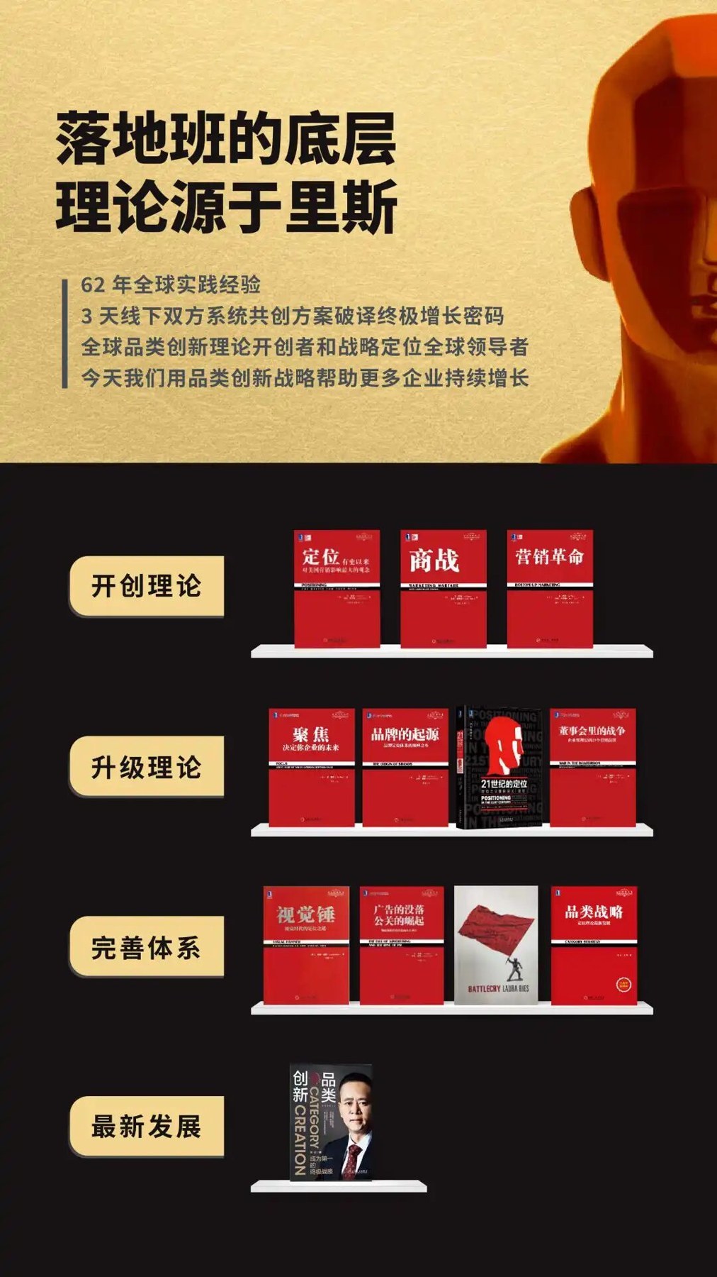 贺斌、李奕龙、高涌辅导：里斯《品类之王落地班》第119期杭州站7月26日-28日开课