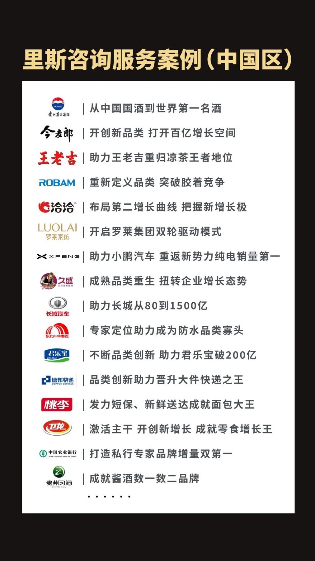 贺斌、李奕龙、高涌辅导：里斯《品类之王落地班》第119期杭州站7月26日-28日开课