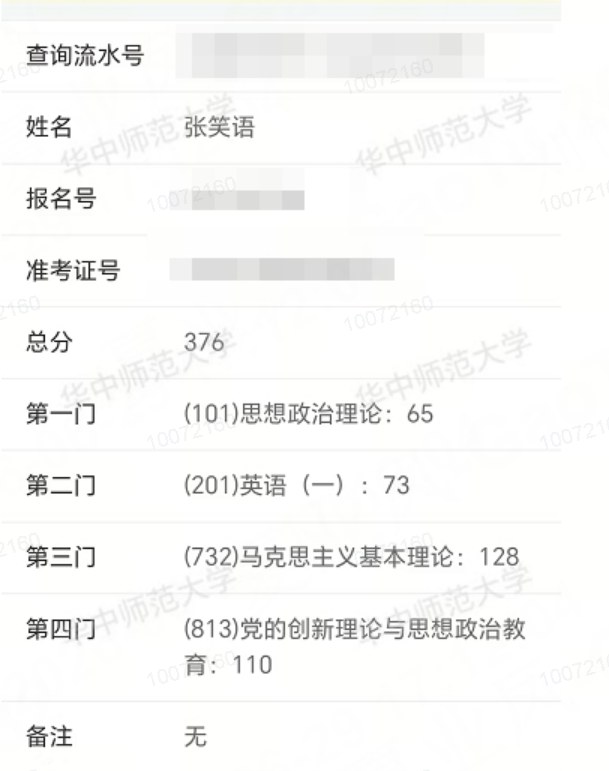 双非艺术生跨考华中师范大学马理论：高途考研学员376分一战上岸复盘