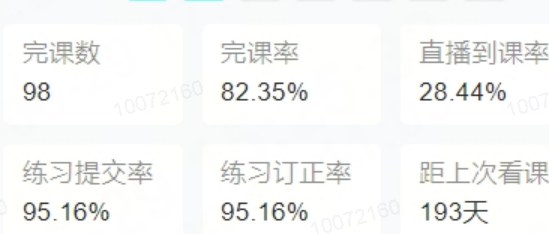 双非艺术生跨考华中师范大学马理论：高途考研学员376分一战上岸复盘