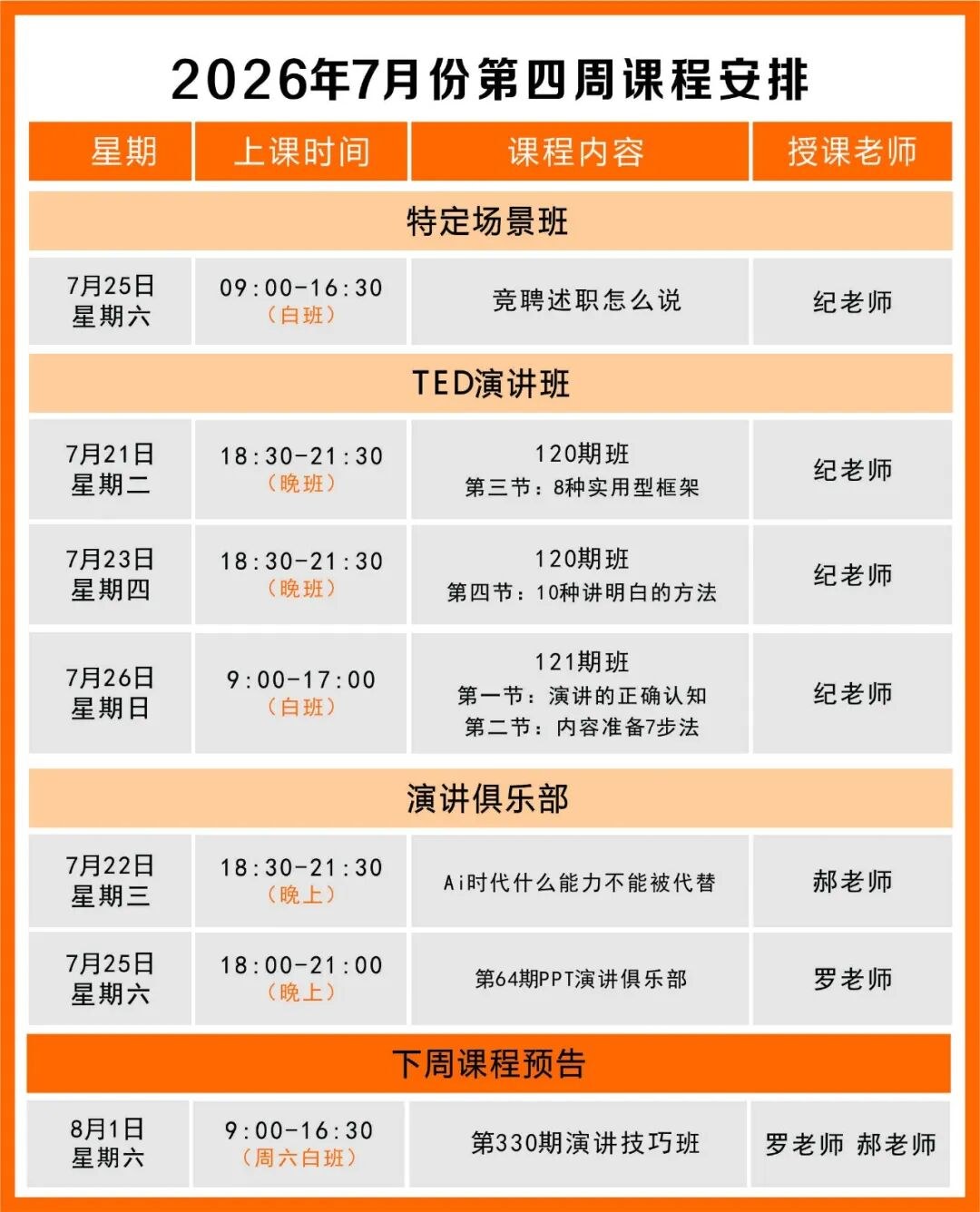良辉培训7月份第四周课程安排：TED演讲班、特定场景班与演讲俱乐部
