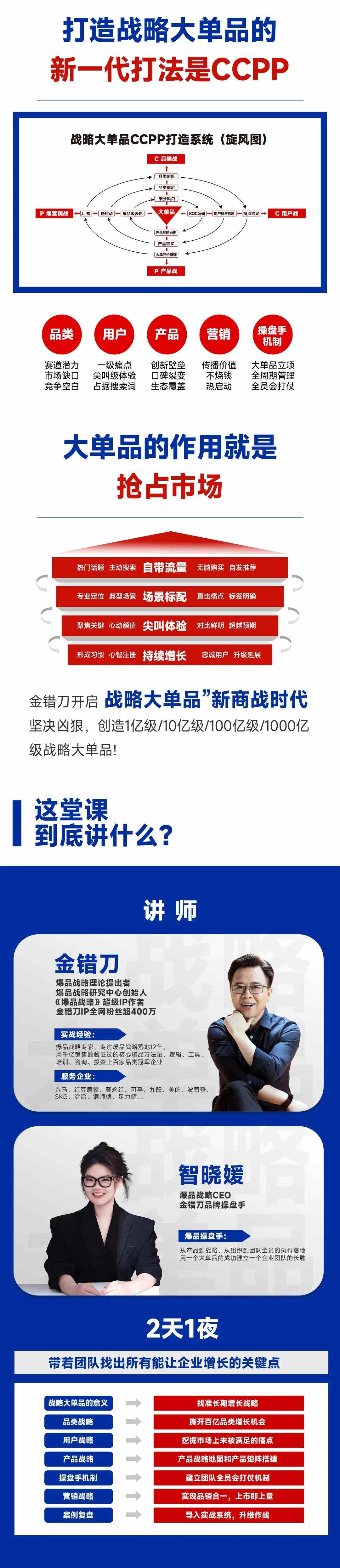 金错刀战略大单品增长系统官方报名通道：7月24-25日杭州站适合哪些企业参加
