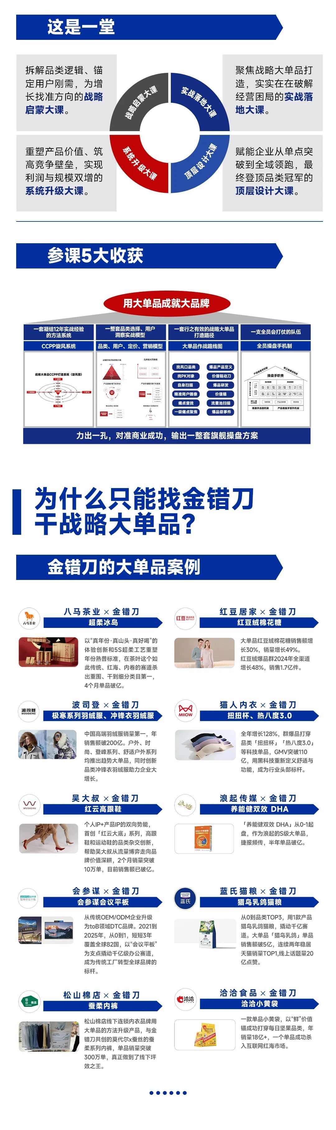 金错刀战略大单品增长系统官方报名通道：7月24-25日杭州站适合哪些企业参加