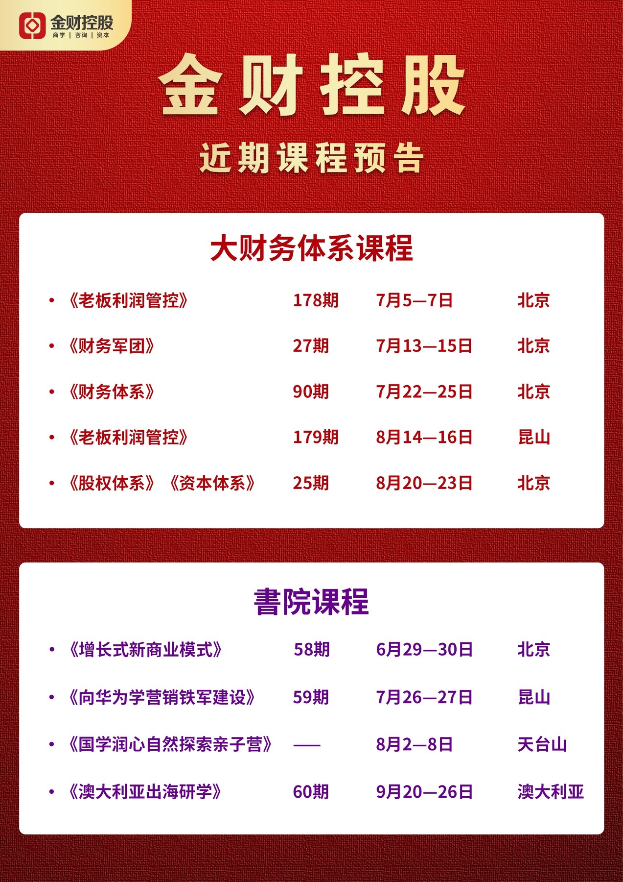 金财控股近期课程预告怎么看?7月下旬到9月大财务体系与书院课程安排