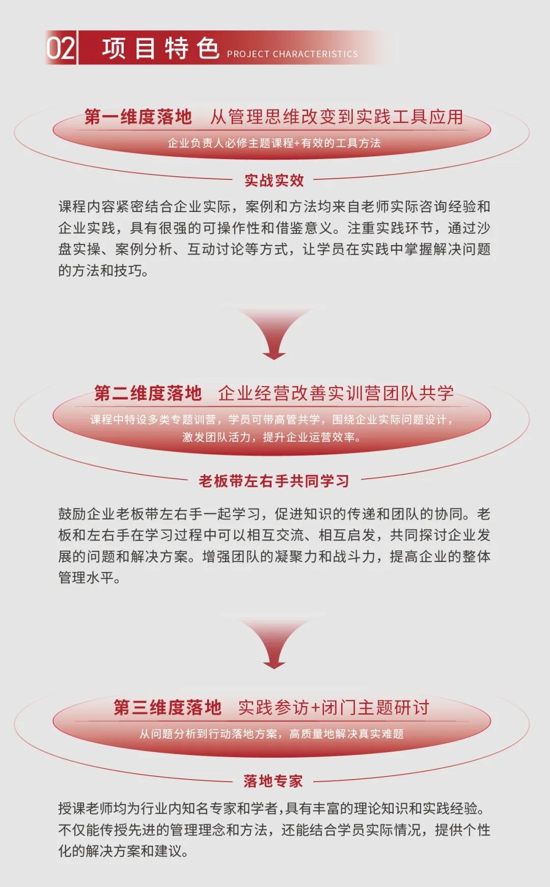 新商界高级工商管理总裁35班招生:1年半系统学习战略、创新、运营与企业增长