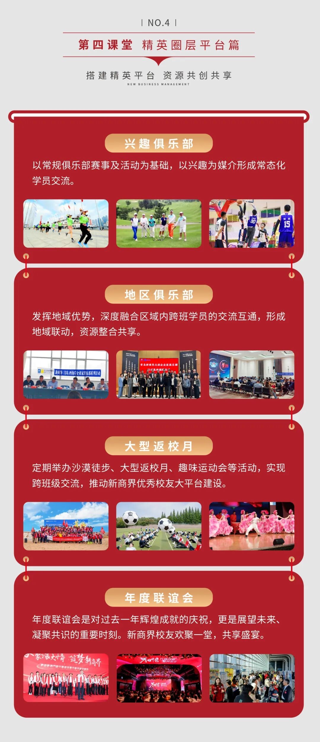 新商界高级工商管理总裁35班招生:1年半系统学习战略、创新、运营与企业增长