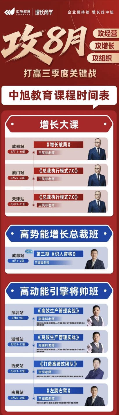 张恒老师主讲:中旭教育《打造高绩效团队》2026年8月21日-22日西安站开课