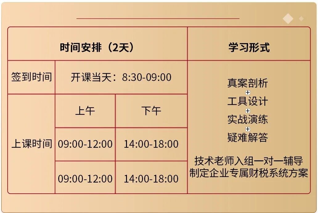 舒永峻老板财务思维重庆站开课通知:7月30日-31日聚焦利润增长与财务管控