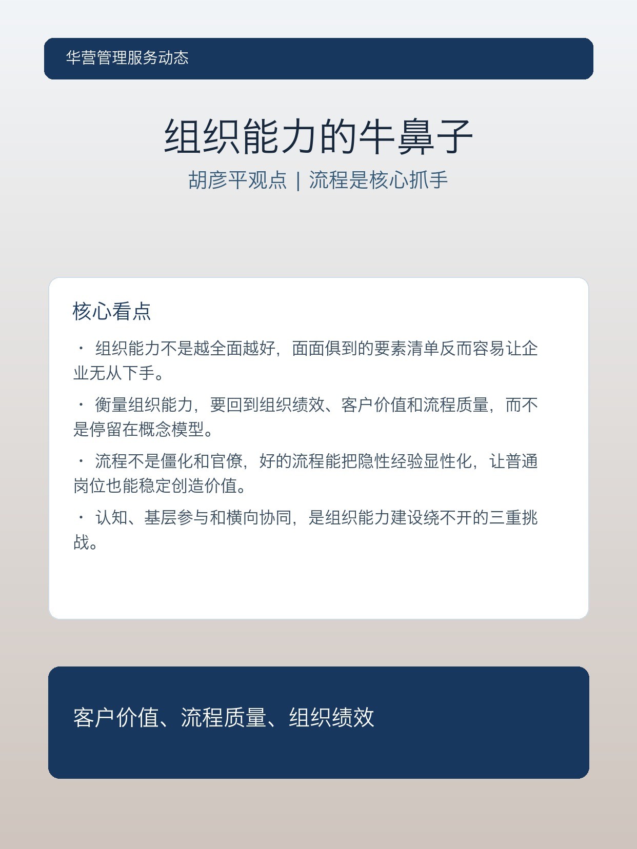 华营管理服务胡彦平观点:组织能力建设的牛鼻子为什么是流程