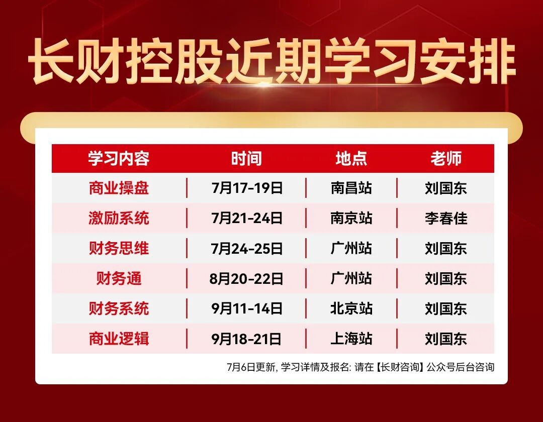 长财咨询企业现金流管控提醒：老板要提前排查的6个资金链风险