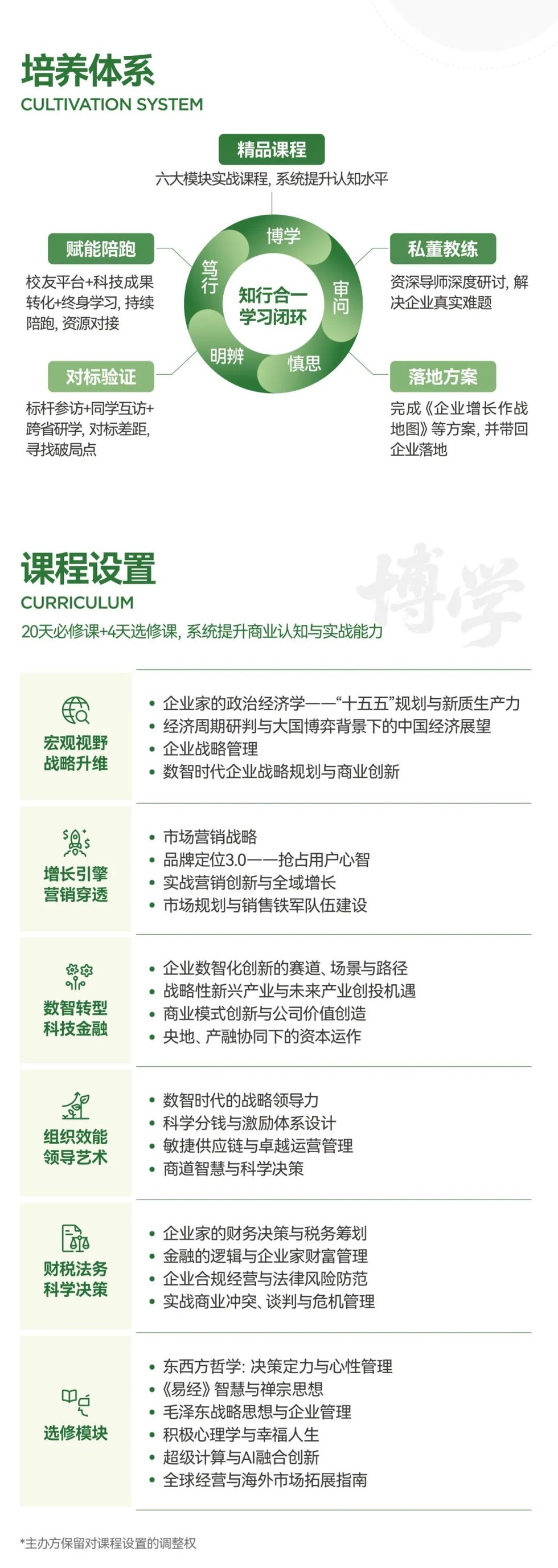 中山大学企业家工商管理高级研修班：一年制高管系统研修适合哪些企业负责人