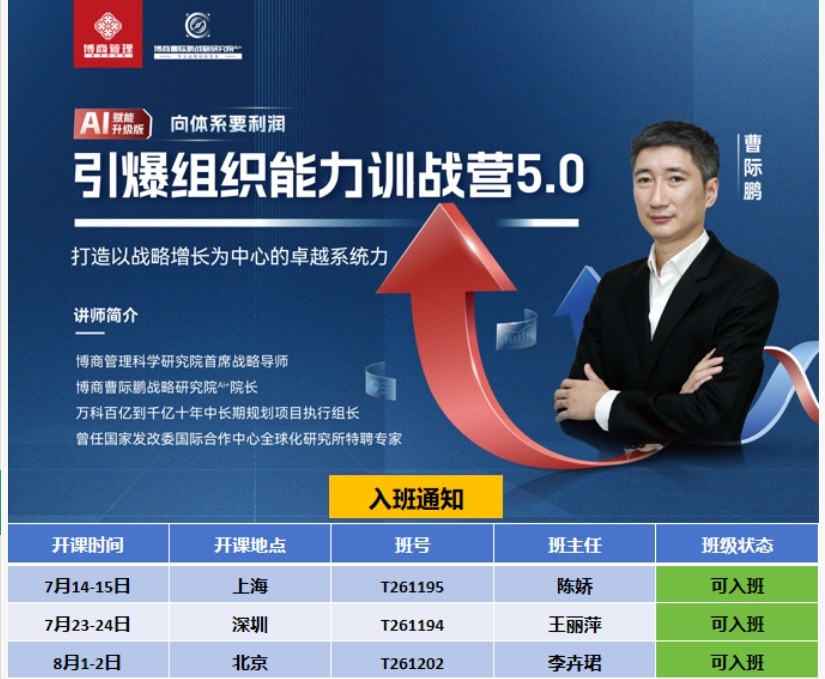曹际鹏主讲：博商管理引爆组织能力训战营5.0排期发布，8月1日-2日北京班可咨询