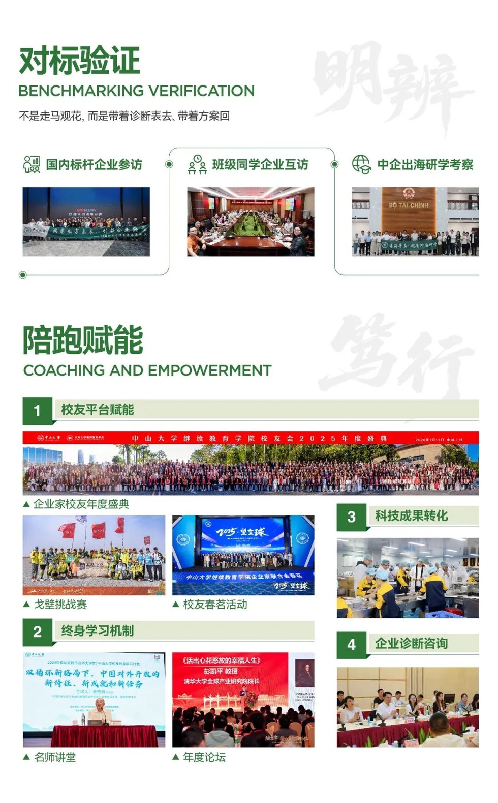 中山大学企业家工商管理高级研修班课程设置详解：20天必修课+4天选修课学什么