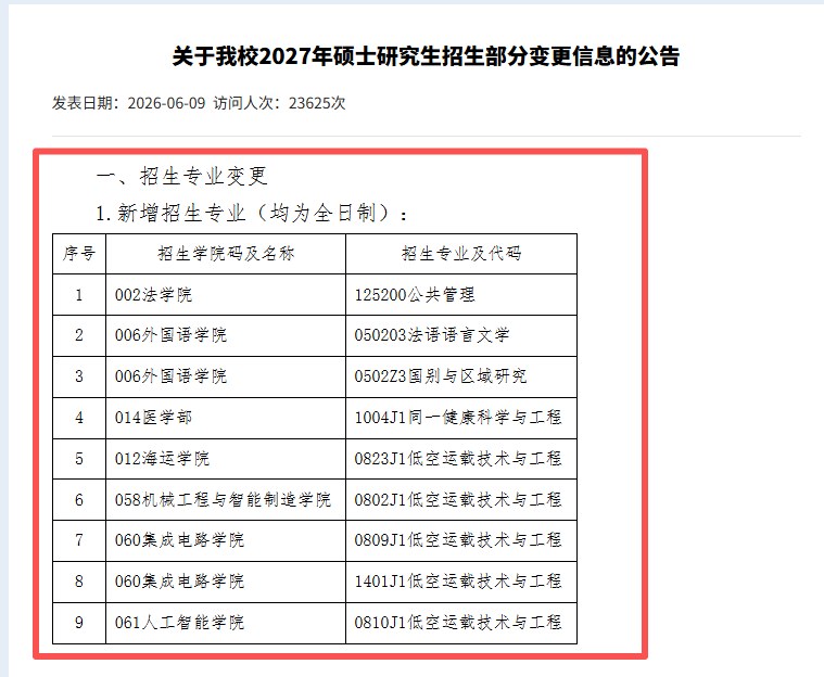 27考研新增硕士专业怎么选?江苏行知文都提醒低空技术与交叉学科机会