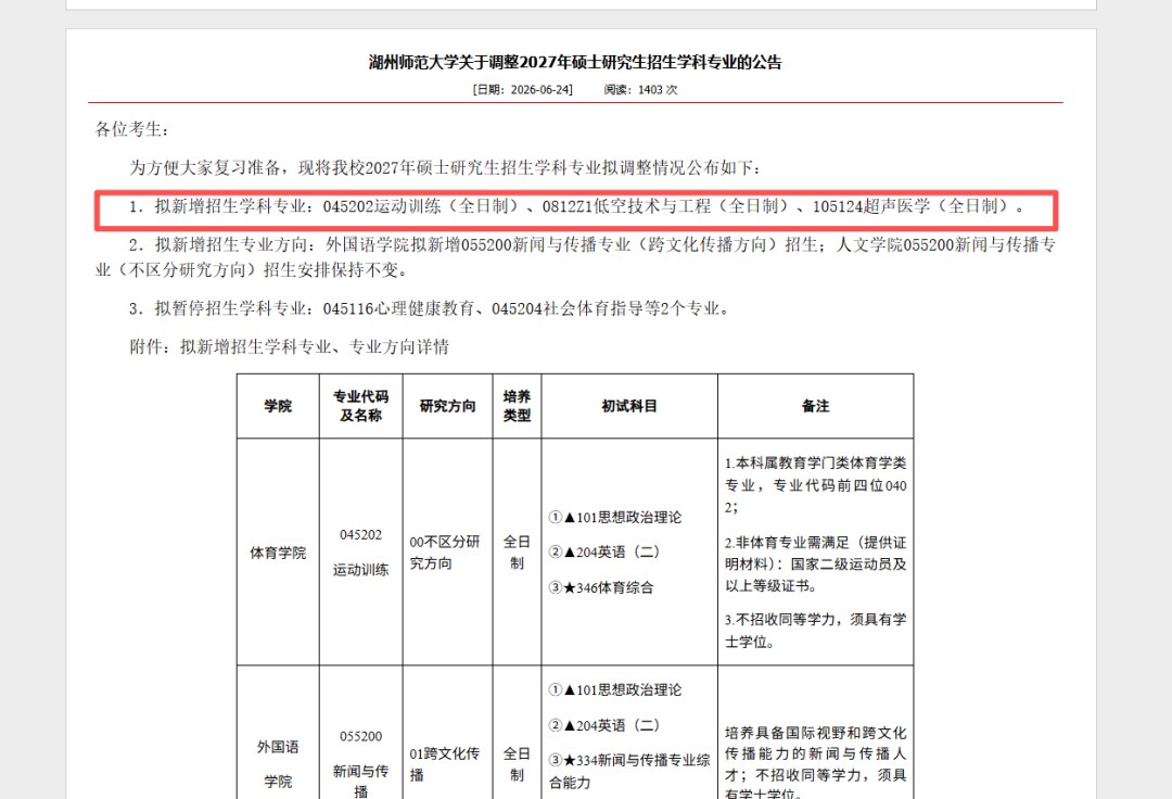 27考研新增硕士专业怎么选?江苏行知文都提醒低空技术与交叉学科机会