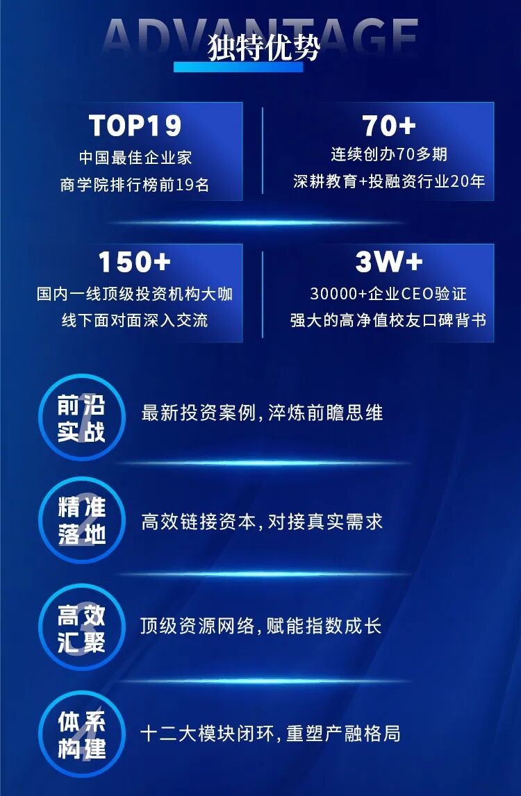 同光资本第77期创投班招生:9月26日开学,民企老板投融资路径怎么打通