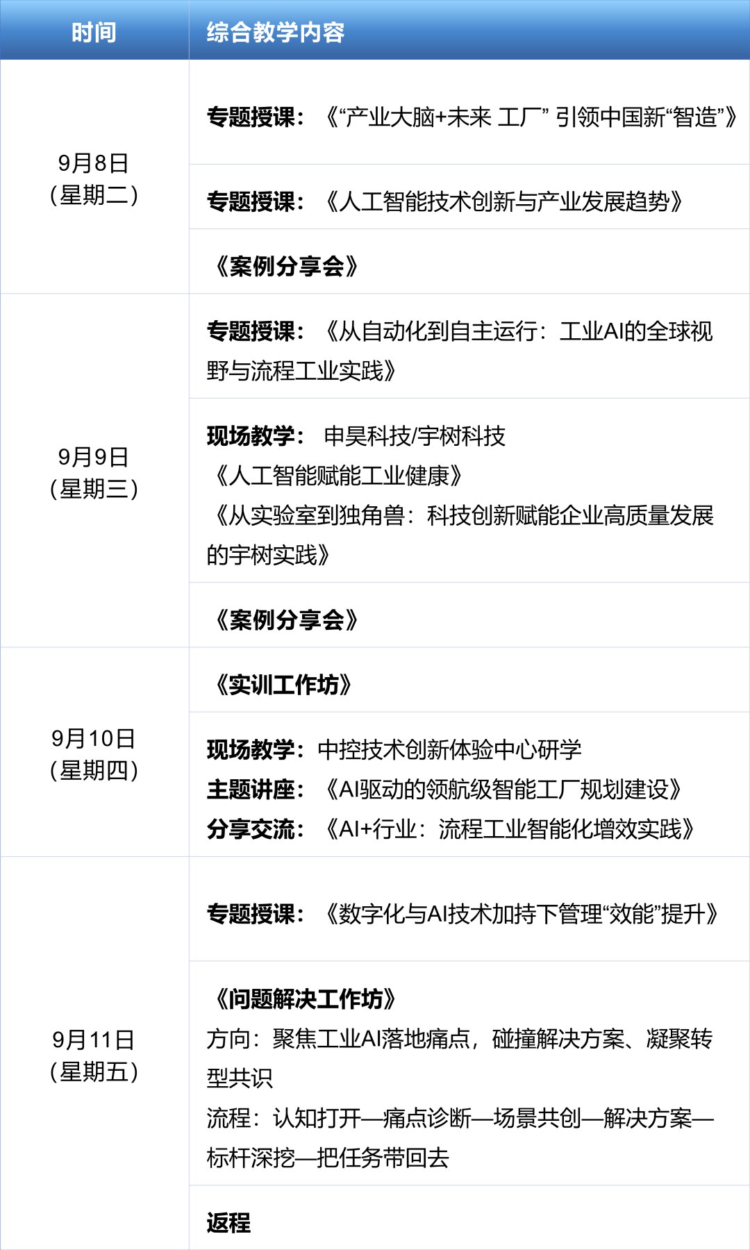 9月8日开班:浙江大学新质领航·工业AI赋能产业升级专题研修班(二期)招生