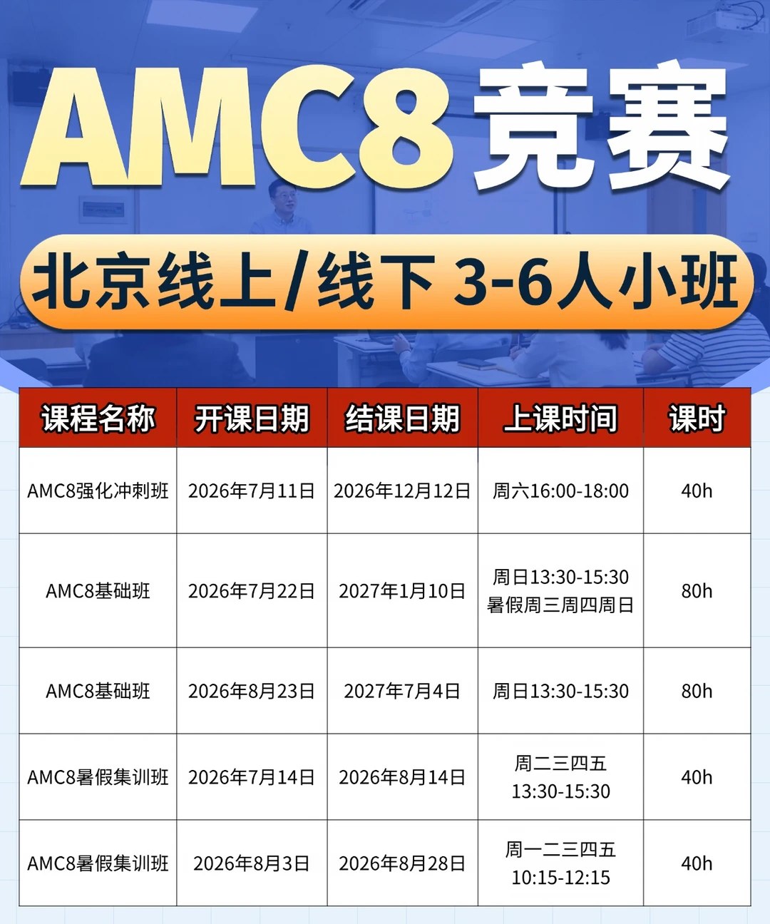 小学阶段学奥数还是AMC8?高途AMC给3-6年级冲奖家庭的选择建议