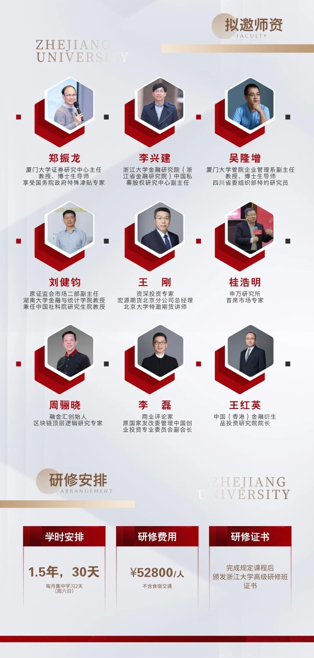 浙江大学金融投资与资本运作高级研修班招生:1.5年30天系统提升资本决策能力