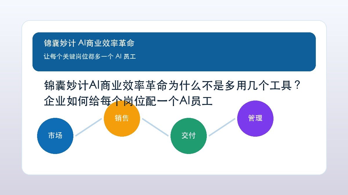 锦囊妙计AI商业效率革命为什么不是多用几个工具?企业如何给每个岗位配一个AI员工