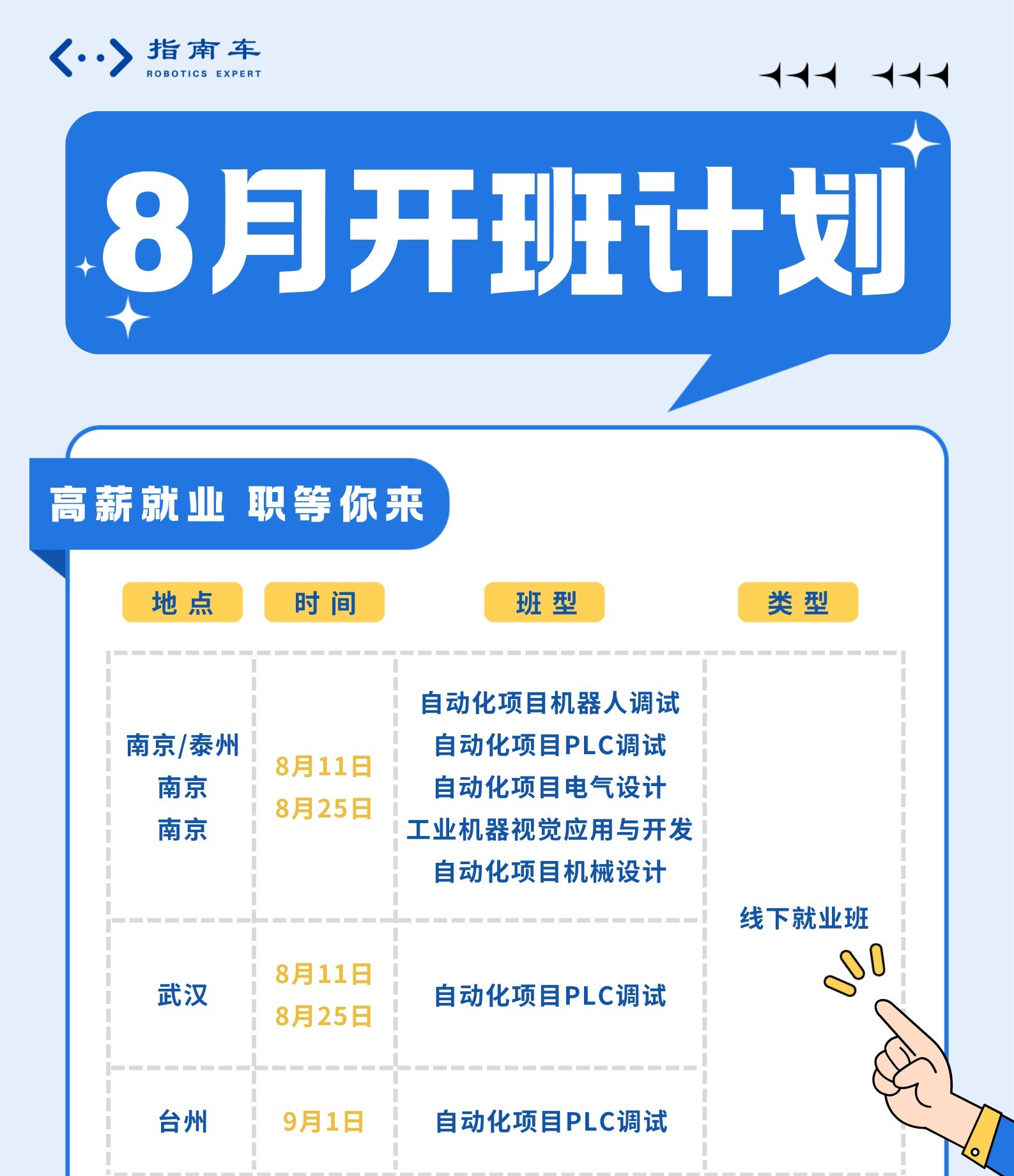 指南车8月开班计划：南京、武汉、台州线下就业班时间与课程方向