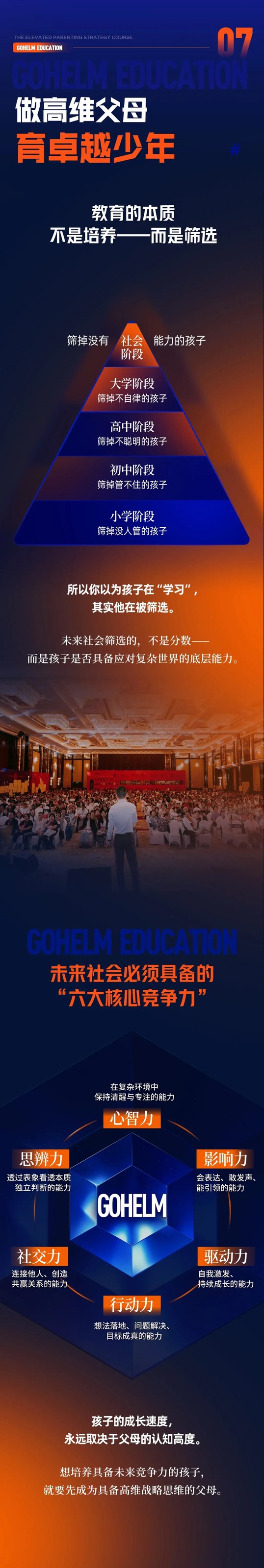 国恒教育《高维父母战略班》8月25日-26日成都站开课安排