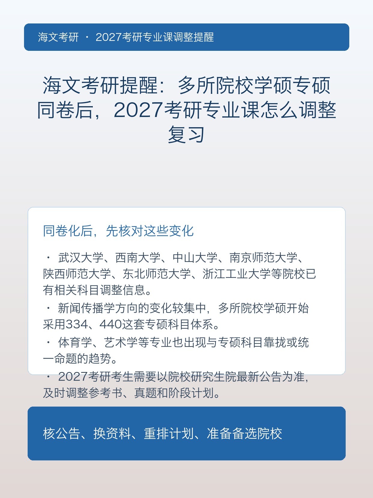 海文考研提醒:多所院校学硕专硕同卷后,2027考研专业课怎么调整复习