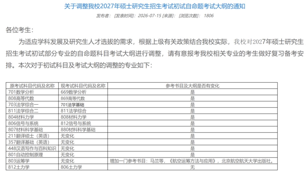 27考研大纲陆续发布,江苏行知文都提醒考生这样核对目标院校