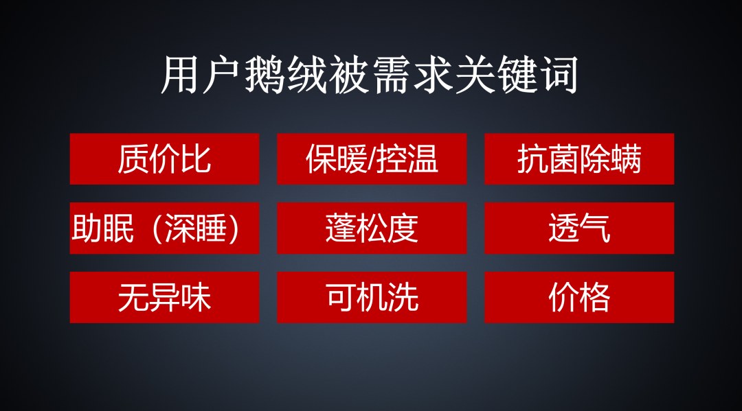 金错刀x宝缦未来鹅绒被案例:家纺行业如何用战略大单品破局内卷