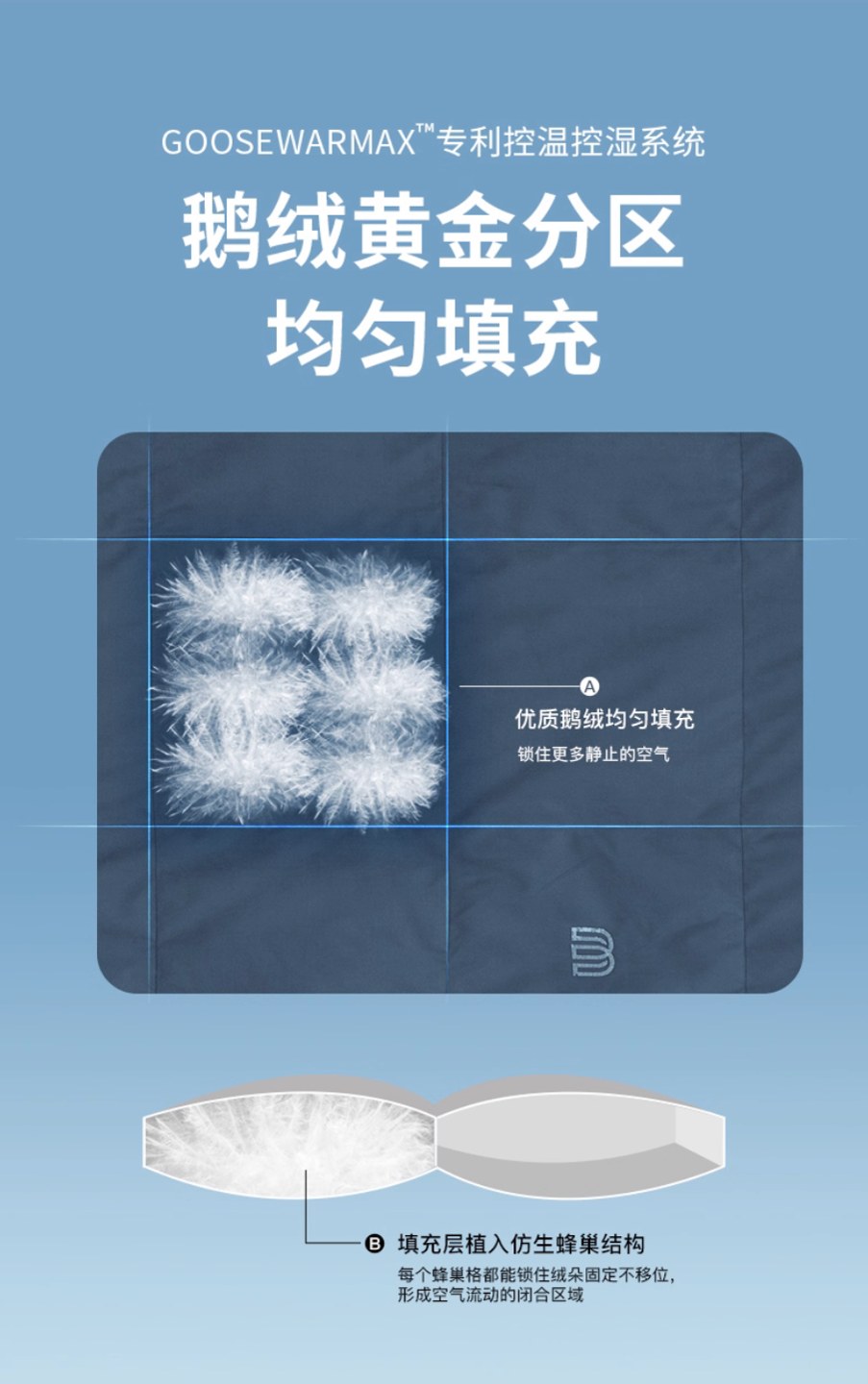 金错刀x宝缦未来鹅绒被案例:家纺行业如何用战略大单品破局内卷