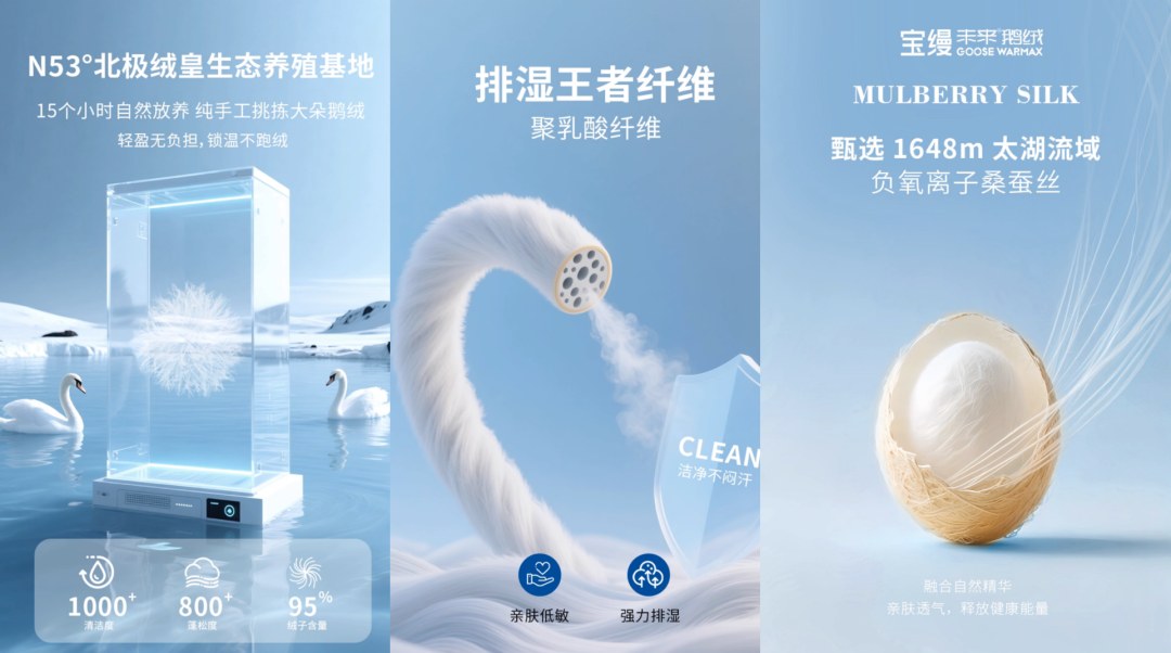 金错刀x宝缦未来鹅绒被案例:家纺行业如何用战略大单品破局内卷