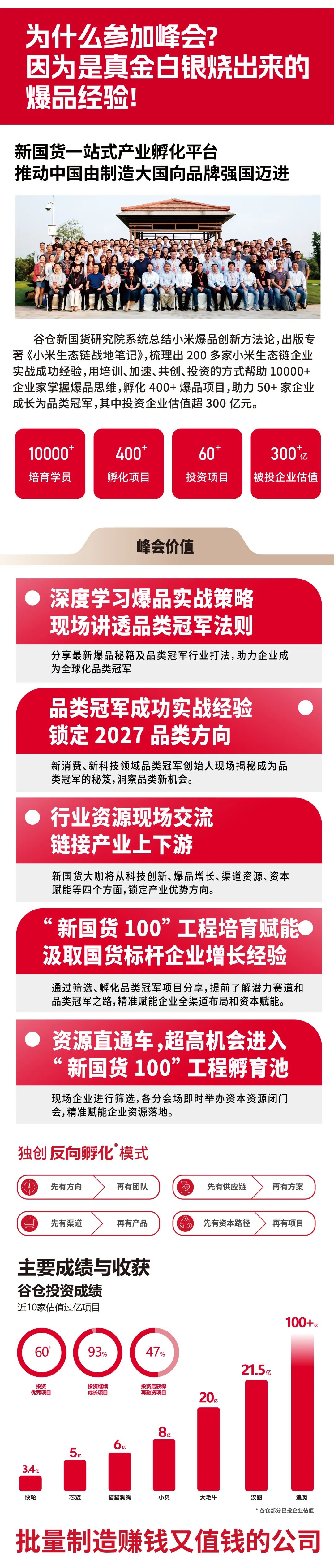 第六届谷仓新国货创新峰会确认函：2026年8月15日至16日深圳举行