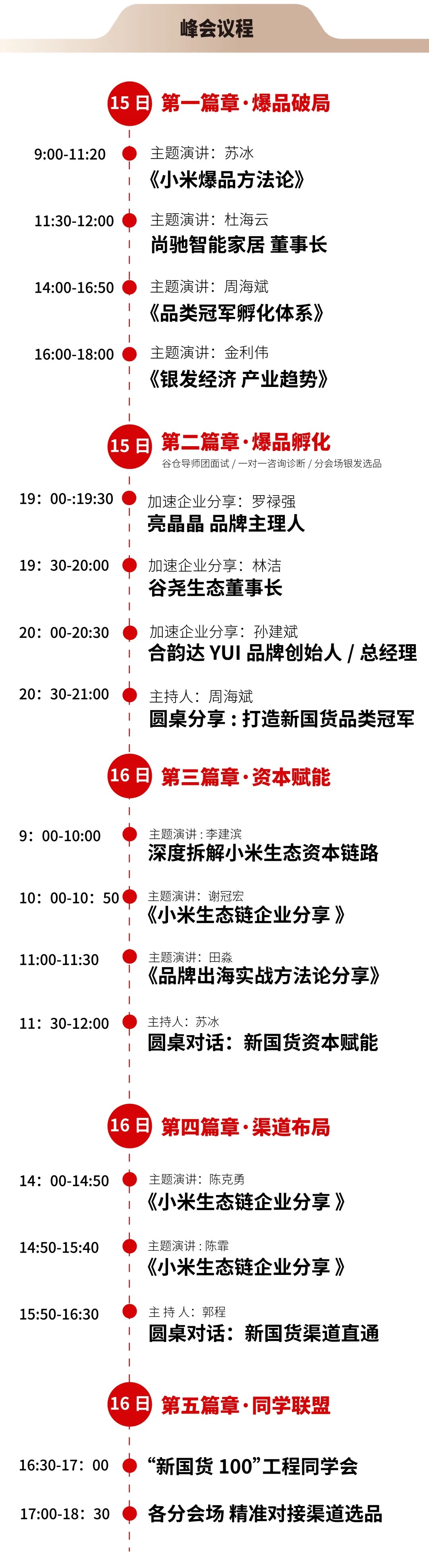 第六届谷仓新国货创新峰会确认函：2026年8月15日至16日深圳举行