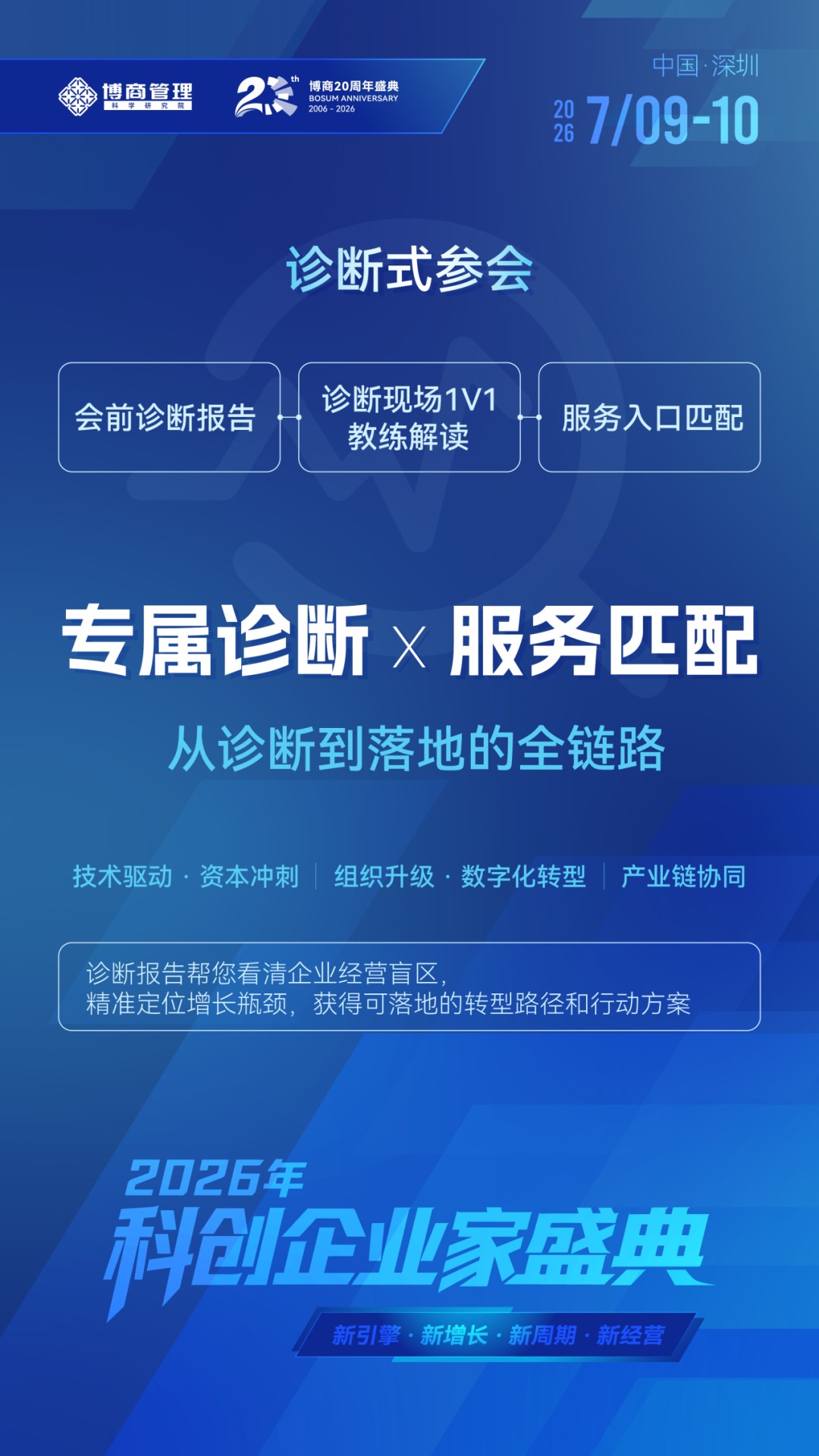 18.2万亿科创行业隐形冠军增长窗口|博商管理2026科创企业家盛典|7月9-10日深圳