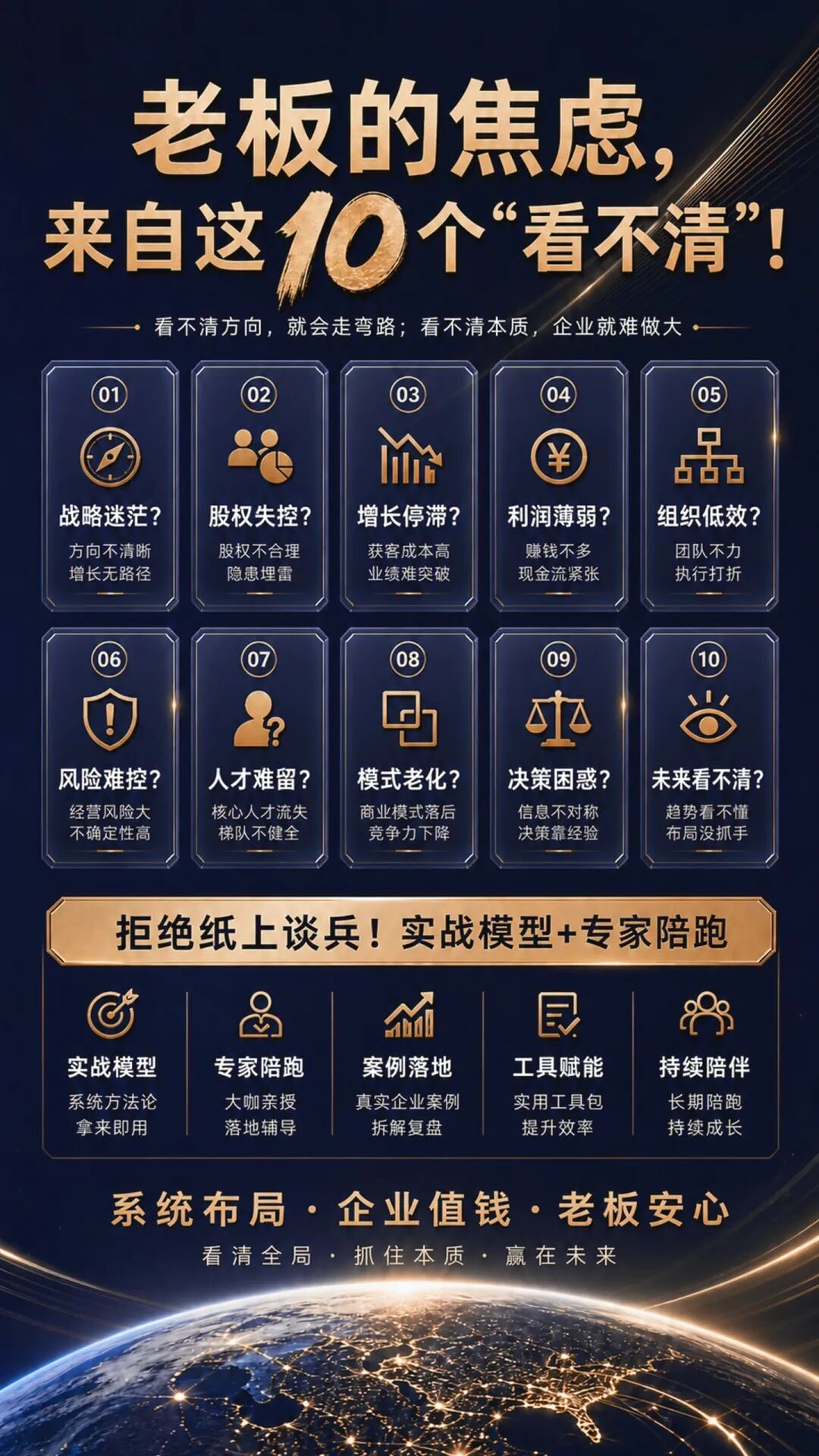 华一世纪《顶层设计班》2026升级版：股权顶层架构实操与企业资本价值提升
