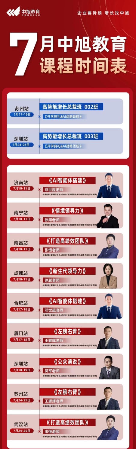 中旭教育导师团队老师《开学典礼&AI战略导航》中旭教育2026年7月24-26日深圳站课程安排