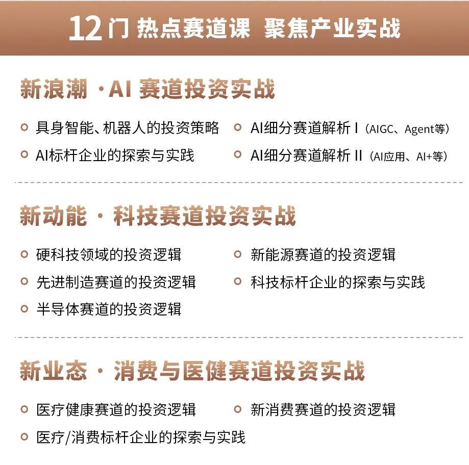 厉伟导师带班:清科沙丘投研院黄埔18期招生简章,沙丘学院创投课程开启