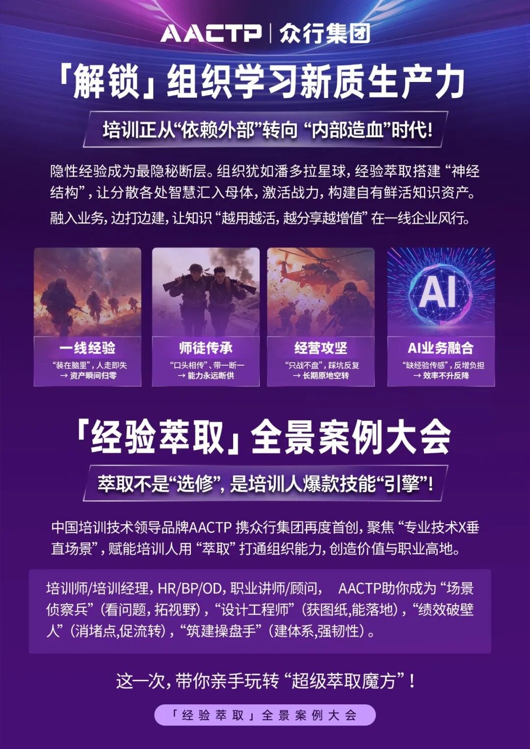 AACTP「经验萃取」全景案例大会北京站7月16日:组织自造血时代的魔方密码