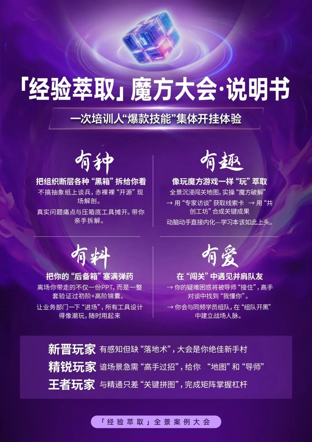AACTP「经验萃取」全景案例大会北京站7月16日:组织自造血时代的魔方密码