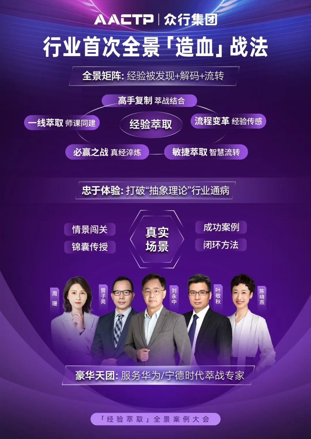 AACTP「经验萃取」全景案例大会北京站7月16日:组织自造血时代的魔方密码