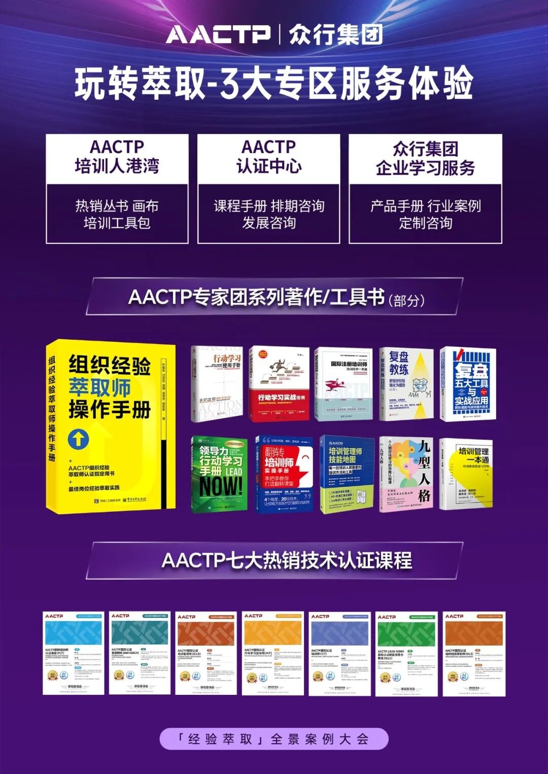 AACTP「经验萃取」全景案例大会北京站7月16日:组织自造血时代的魔方密码